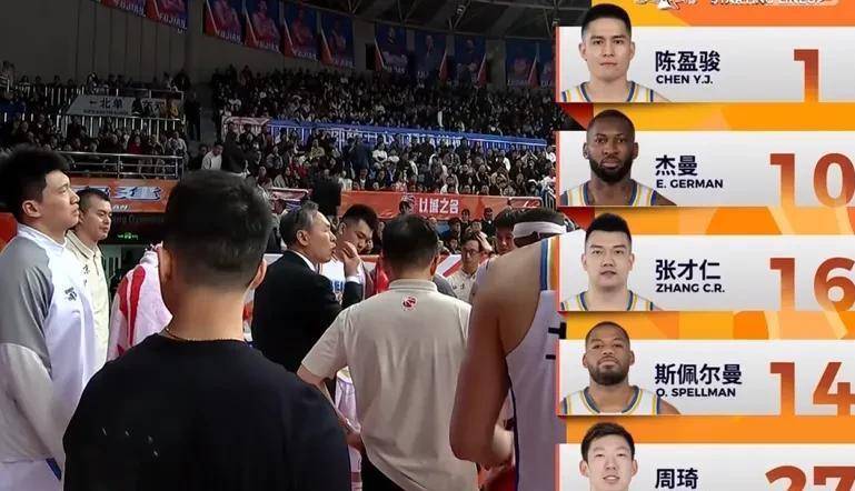 欧篮联赛程比分排名